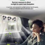 Solarni Auto Ventilator sa 3 Glave – Svež vazduh u autu, čak i dok ste parkirani!